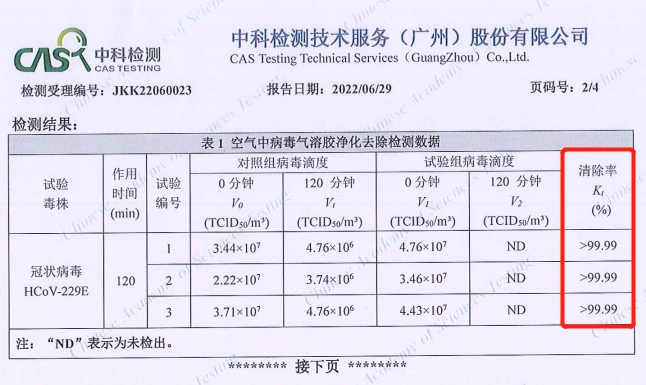 殺菌、凈化、新風(fēng)專(zhuān)家